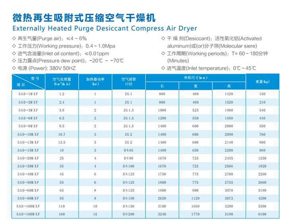 微热吸干机.jpg